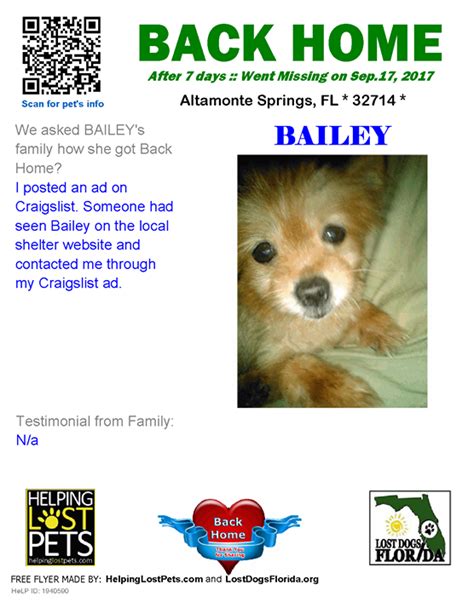 Search for <b>pets</b> for adoption at shelters near <b>Bradenton</b>, FL. . Craigslist pets bradenton
